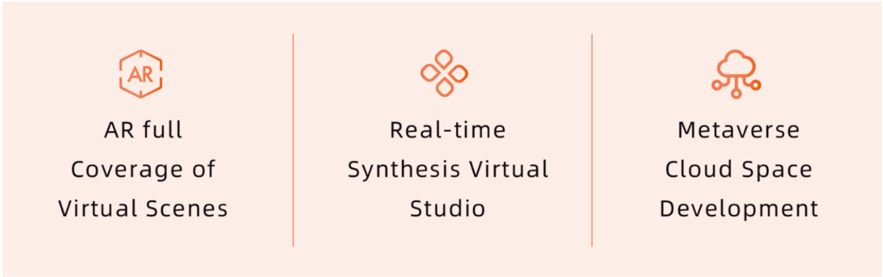 Metaverse Virtual Studio Technical Services